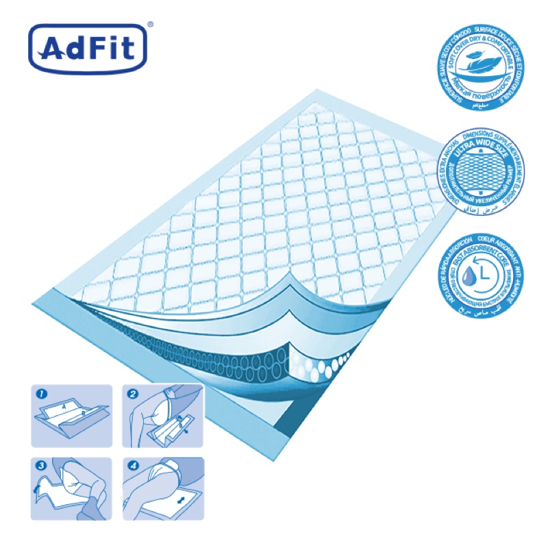 ADFIT BEDLINERS PLUS 20S-P1